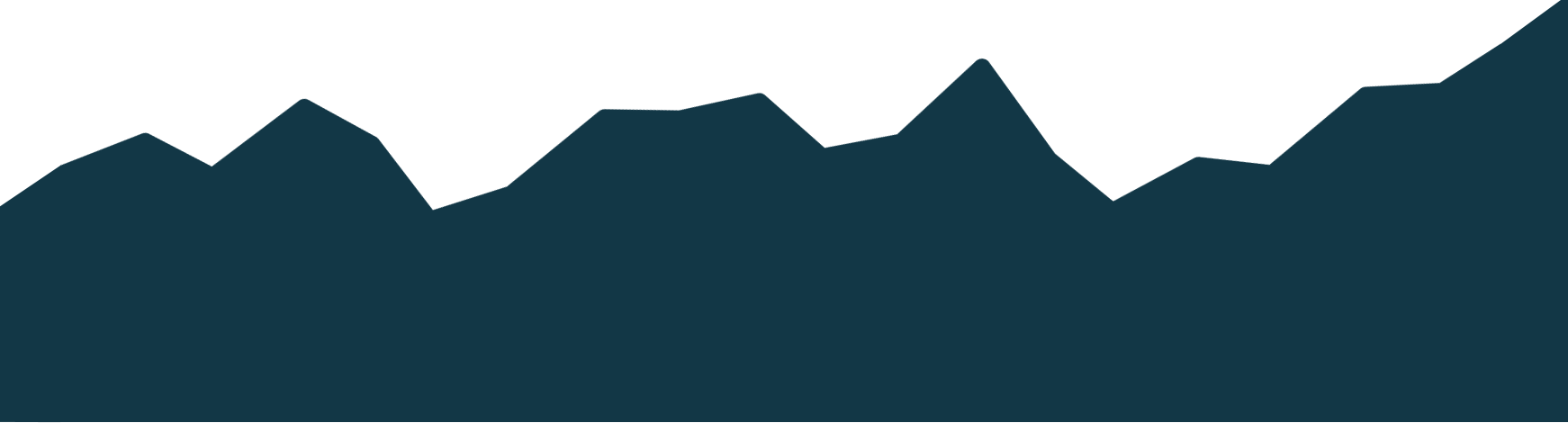 graph1